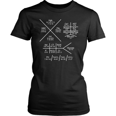 Shorthand-Fishbone-Laboratory-Diagrams-Nurse Shirt-nurse-shirt-nurse-gift-nurse-nurse-appreciation-nurse-shirts-rn-shirt-personalized-nurse-gift-for-nurse-rn-nurse-life-registered-nurse-clothing-women-shirt