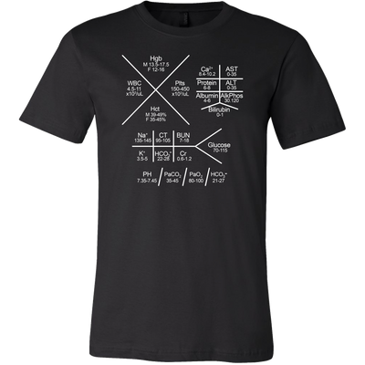 Shorthand-Fishbone-Laboratory-Diagrams-Nurse Shirt-nurse-shirt-nurse-gift-nurse-nurse-appreciation-nurse-shirts-rn-shirt-personalized-nurse-gift-for-nurse-rn-nurse-life-registered-nurse-clothing-men-shirt