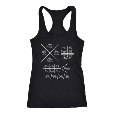 Shorthand-Fishbone-Laboratory-Diagrams-Nurse Shirt-nurse-shirt-nurse-gift-nurse-nurse-appreciation-nurse-shirts-rn-shirt-personalized-nurse-gift-for-nurse-rn-nurse-life-registered-nurse-clothing-women-men-racerback-tank-tops