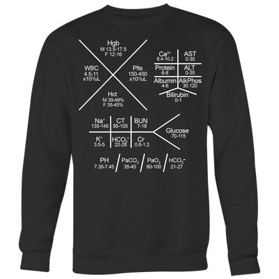 Shorthand-Fishbone-Laboratory-Diagrams-Nurse Shirt-nurse-shirt-nurse-gift-nurse-nurse-appreciation-nurse-shirts-rn-shirt-personalized-nurse-gift-for-nurse-rn-nurse-life-registered-nurse-clothing-women-men-sweatshirt